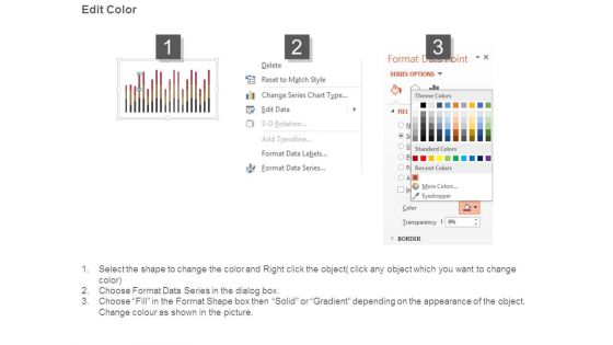 Balanced Scorecard Solution Metrics