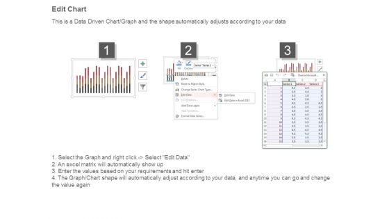 Balanced Scorecard Solution Metrics