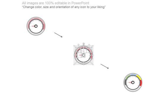 Balanced Scorecard Success Layout Ppt Slide Show