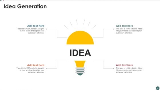 Balanced Scorecard To Measure Marketing Performance Ppt PowerPoint Presentation Complete Deck With Slides