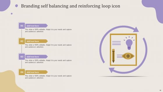 Balancing And Reinforcing Loop Ppt PowerPoint Presentation Complete Deck With Slides