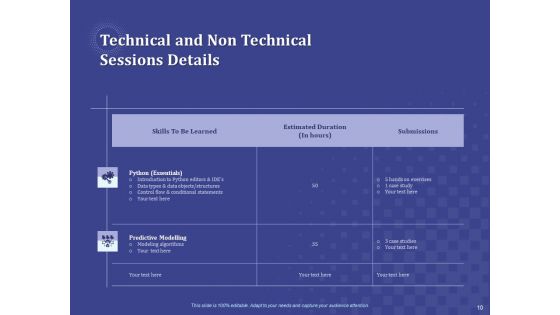 Balancing Technical And Non Technical Skill Development Proposal Ppt PowerPoint Presentation Complete Deck With Slides
