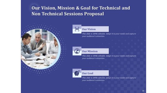 Balancing Technical And Non Technical Skill Development Proposal Ppt PowerPoint Presentation Complete Deck With Slides