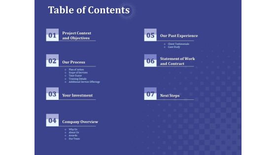 Balancing Technical And Non Technical Skill Development Table Of Contents Diagrams PDF