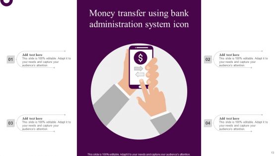 Bank Administration System Ppt PowerPoint Presentation Complete Deck