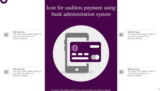 Bank Administration System Ppt PowerPoint Presentation Complete Deck
