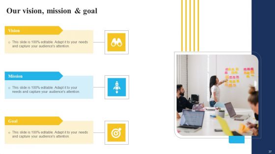 Bank And Finance Risk Management Tools And Methodologies Ppt PowerPoint Presentation Complete Deck With Slides