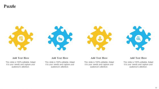 Bank And Finance Risk Management Tools And Methodologies Ppt PowerPoint Presentation Complete Deck With Slides