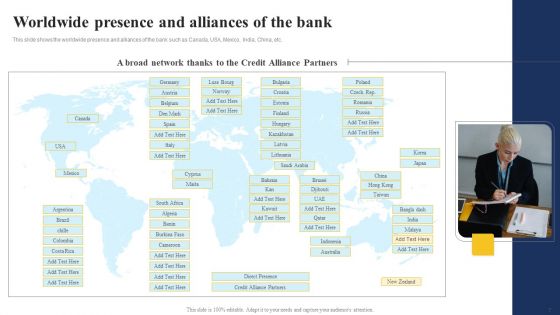 Bank And Finance Risk Management Tools And Methodologies Ppt PowerPoint Presentation Complete Deck With Slides