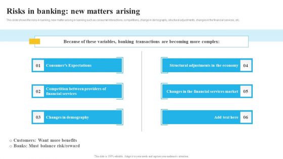 Bank And Finance Risk Management Tools And Methodologies Risks In Banking New Microsoft PDF