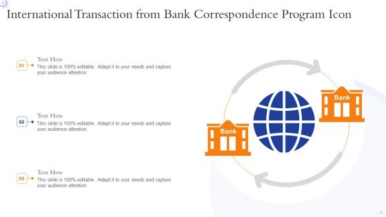 Banking Correspondent Program Ppt PowerPoint Presentation Complete With Slides