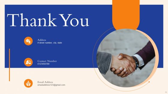 Banking Correspondent Program Ppt PowerPoint Presentation Complete With Slides