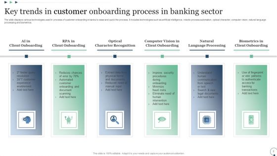 Banking Customer Onboarding Process Ppt PowerPoint Presentation Complete Deck With Slides
