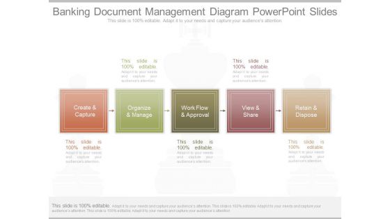 Banking Document Management Diagram Powerpoint Slides Banking Document Management Diagram Powerpoint Slides