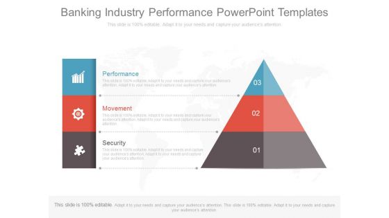 Banking Industry Performance Powerpoint Templates