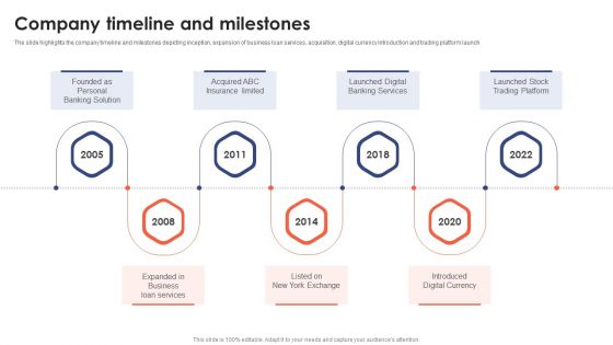 Banking Institution Company Profile Company Timeline And Milestones Brochure PDF Banking Institution Company Profile Company Timeline And Milestones Brochure PDF