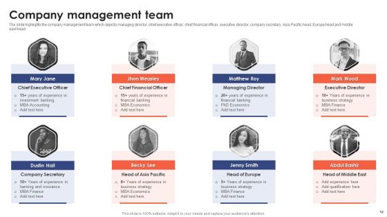 Banking Institution Company Profile Ppt PowerPoint Presentation Complete Deck With Slides