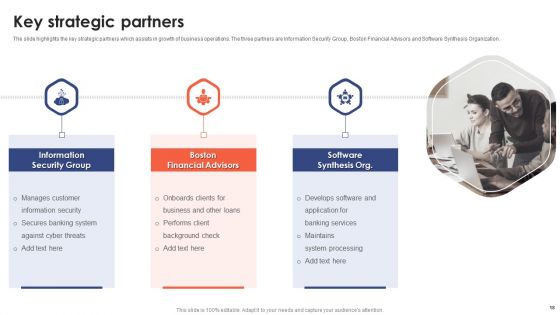 Banking Institution Company Profile Ppt PowerPoint Presentation Complete Deck With Slides