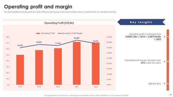 Banking Institution Company Profile Ppt PowerPoint Presentation Complete Deck With Slides