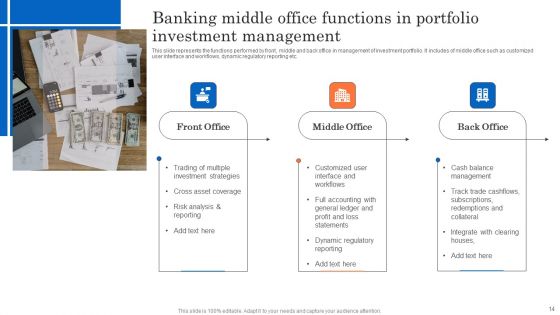Banking Middle Office Ppt PowerPoint Presentation Complete Deck With Slides