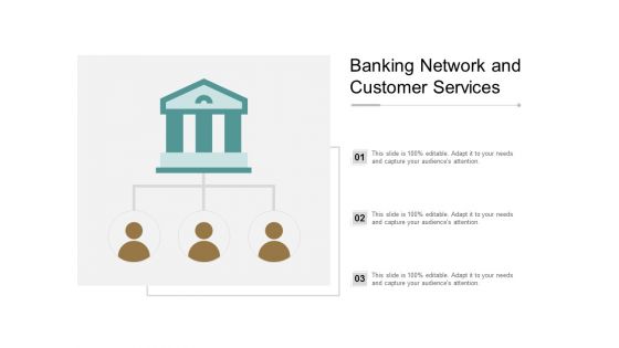 Banking Network And Customer Services Ppt PowerPoint Presentation Show Structure