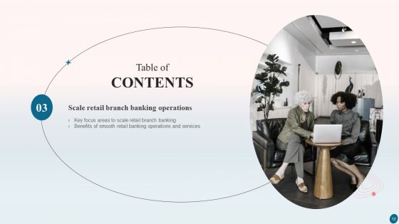 Banking Operations Management Ppt PowerPoint Presentation Complete With Slides