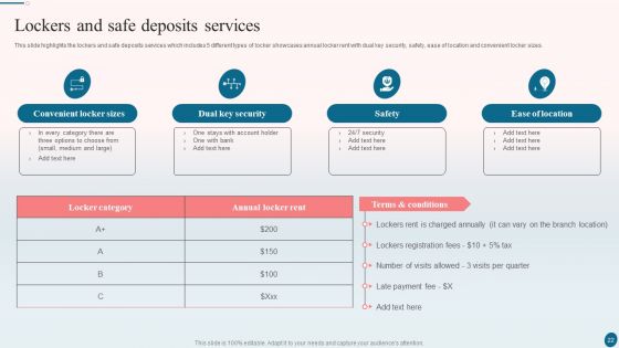 Banking Operations Management Ppt PowerPoint Presentation Complete With Slides