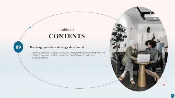 Banking Operations Management Ppt PowerPoint Presentation Complete With Slides