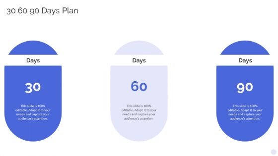Banking Operations Model Revamp Plan 30 60 90 Days Plan Clipart PDF