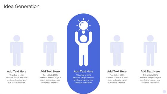 Banking Operations Model Revamp Plan Idea Generation Infographics PDF