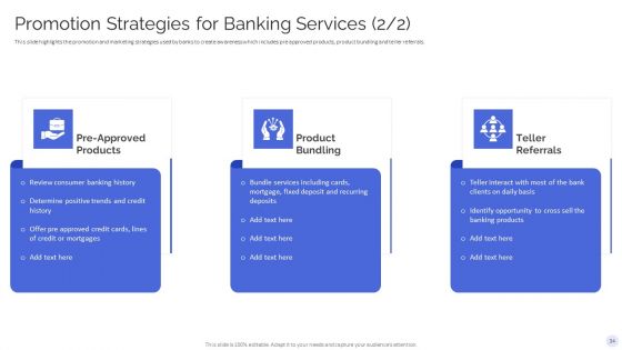 Banking Operations Model Revamp Plan Ppt PowerPoint Presentation Complete With Slides