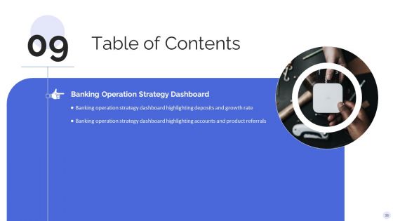 Banking Operations Model Revamp Plan Ppt PowerPoint Presentation Complete With Slides