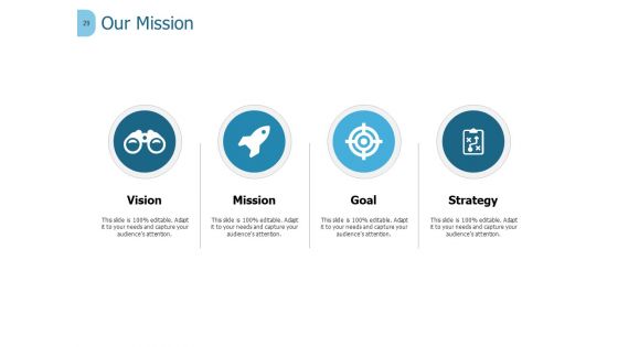 Banking Ppt PowerPoint Presentation Complete Deck With Slides