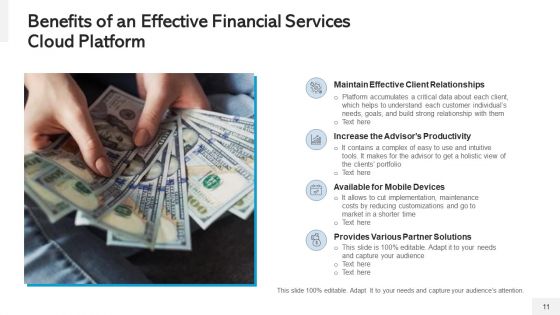 Banking Services Digital Financial Ppt PowerPoint Presentation Complete Deck With Slides