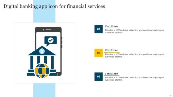 Banking Services Ppt PowerPoint Presentation Complete Deck
