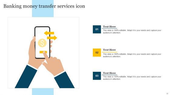 Banking Services Ppt PowerPoint Presentation Complete Deck