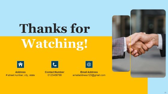 Banking Services Ppt PowerPoint Presentation Complete Deck