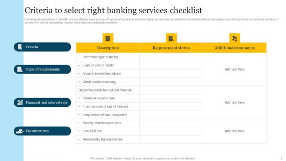 Banking Services Ppt PowerPoint Presentation Complete Deck