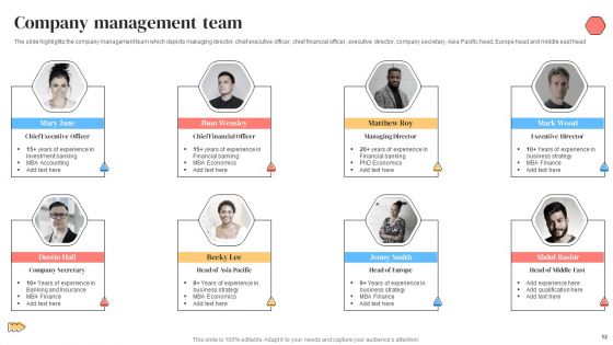 Banking Solutions Company Overview Ppt PowerPoint Presentation Complete With Slides