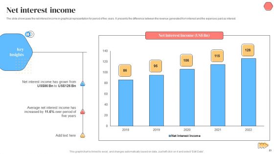 Banking Solutions Company Overview Ppt PowerPoint Presentation Complete With Slides