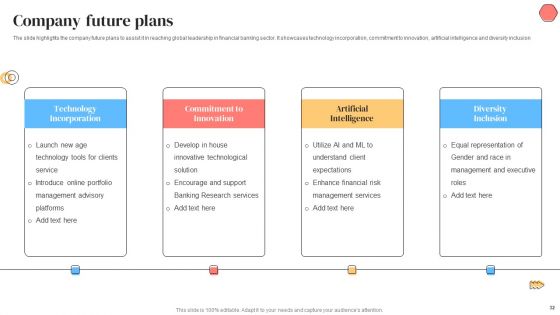 Banking Solutions Company Overview Ppt PowerPoint Presentation Complete With Slides