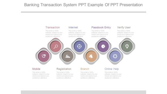 Banking Transaction System Ppt Example Of Ppt Presentation