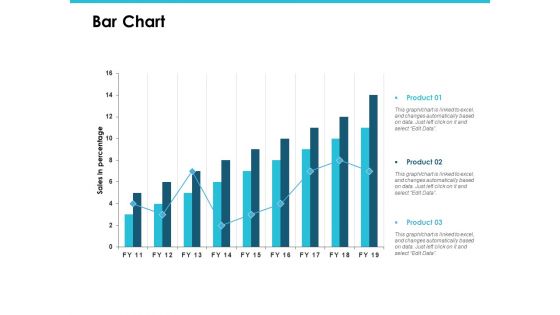 Bar Chart Finance Marketing Ppt PowerPoint Presentation File Good