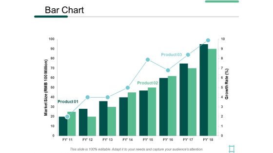 Bar Chart Finance Marketing Ppt PowerPoint Presentation Icon Display