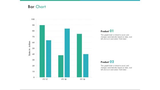 Bar Chart Finance Ppt PowerPoint Presentation Icon Introduction