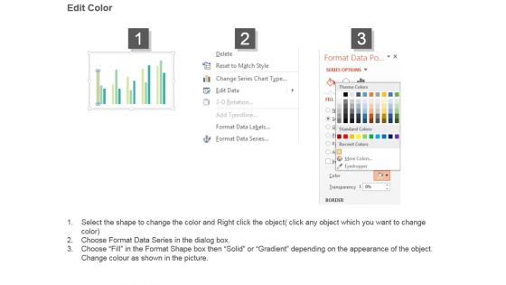 Bar Chart For Data Analytics Ppt Examples