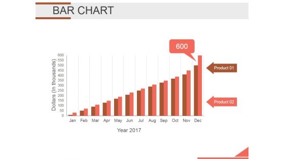 Bar Chart Ppt PowerPoint Presentation Background Designs Bar Chart Ppt PowerPoint Presentation Background Designs