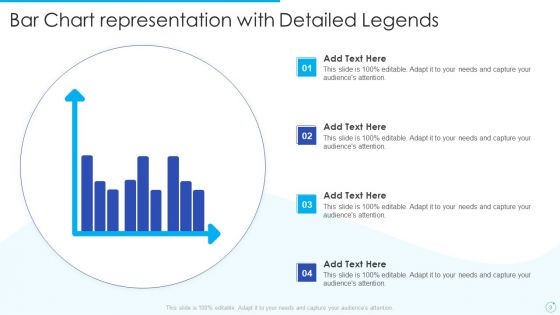 Bar Chart Ppt PowerPoint Presentation Complete With Slides