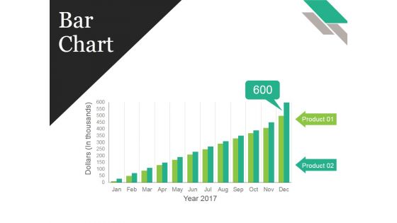 Bar Chart Ppt PowerPoint Presentation File Model Bar Chart Ppt PowerPoint Presentation File Model