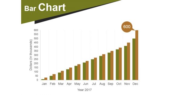 Bar Chart Ppt PowerPoint Presentation Infographics Designs Download